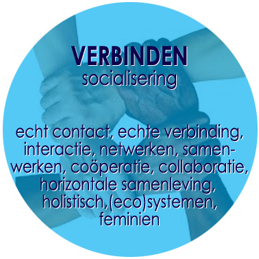 socialisering